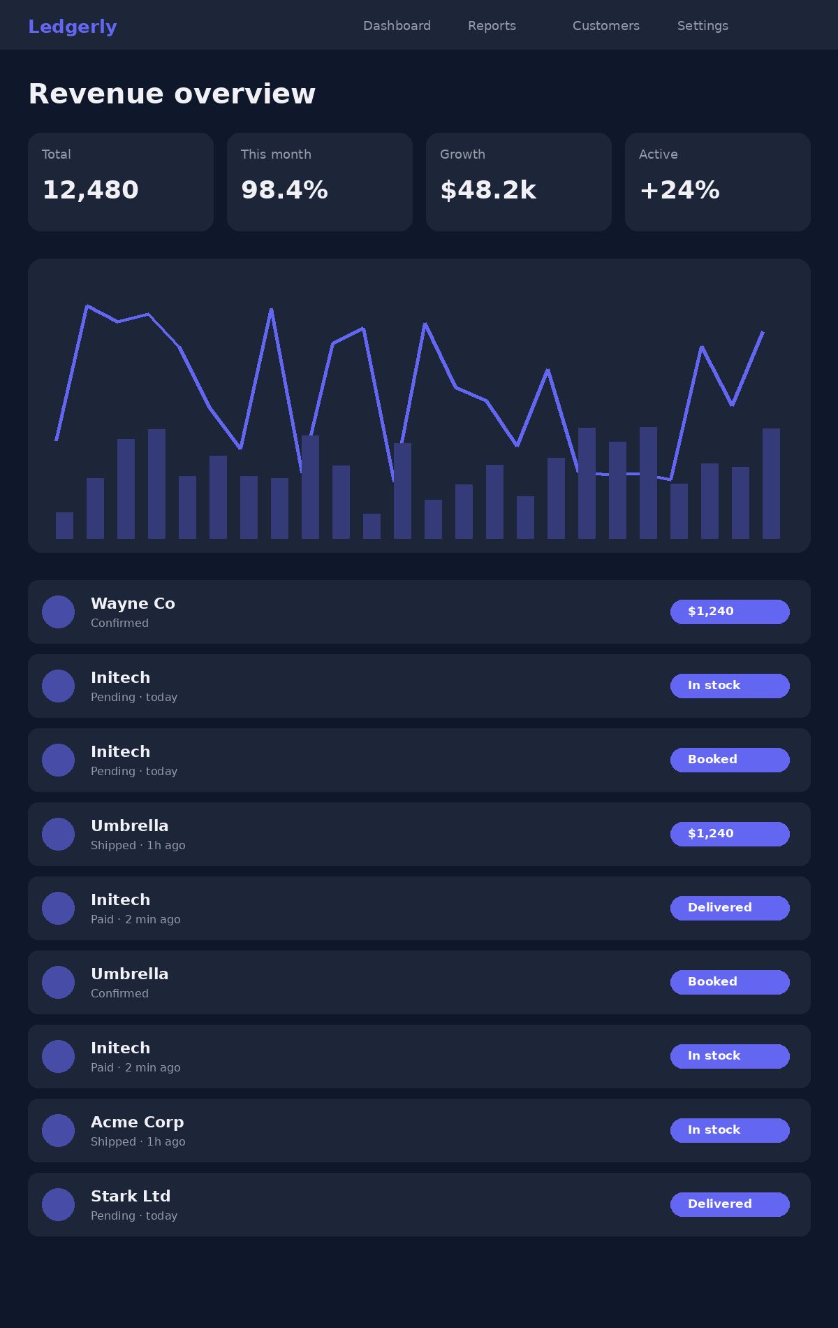 shot 1 Ledgerly — SaaS invoicing